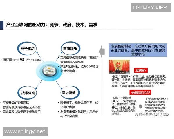 互联网时代数字创新推动社会变革与产业升级的深度解析 互联网时代数字创新推动社会变革与产业升级的深度解析