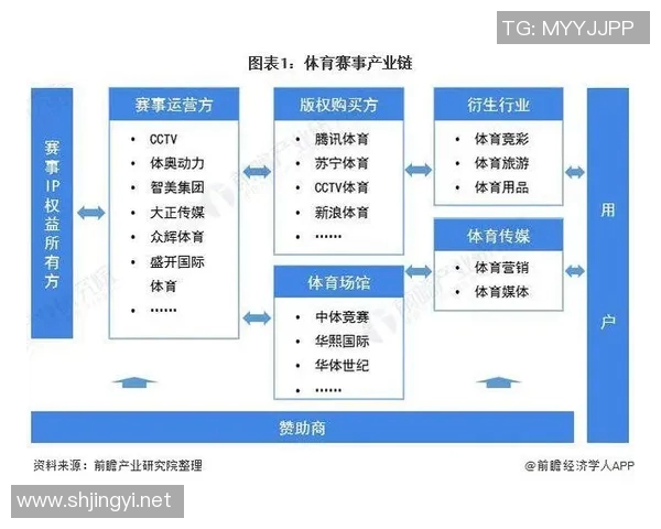 以赛季为核心探讨体育赛事发展与观众互动变化的全景式分析 以赛季为核心探讨体育赛事发展与观众互动变化的全景式分析