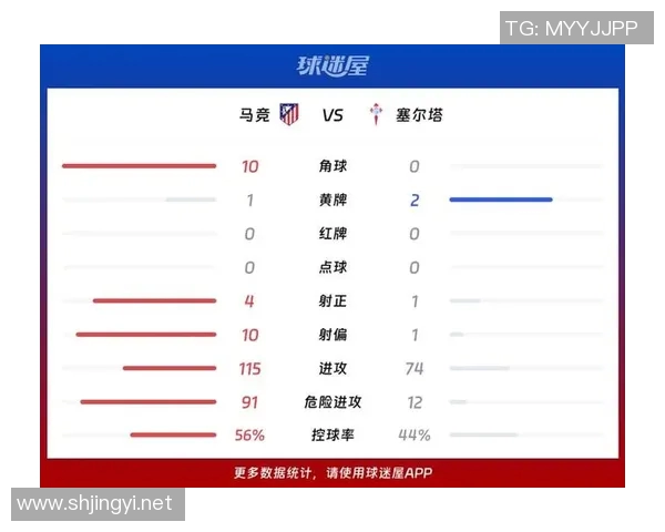 西甲联赛单赛季进球数记录 西甲联赛单赛季进球数记录