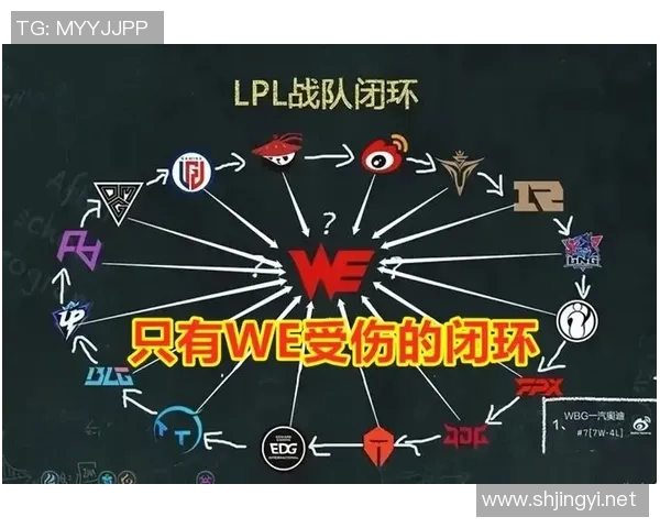 赛后分析:JDG与EDG在比赛中的团队协作与战略执行探讨 赛后分析:JDG与EDG在比赛中的团队协作与战略执行探讨