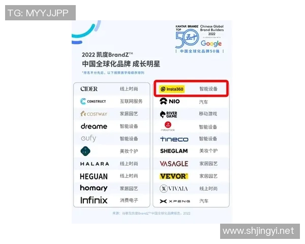 全球足球明星奢华消费榜单揭晓他们的海外消费习惯与奢侈品偏好